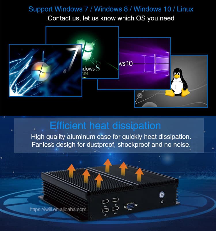 Advantages of Fanless Design, 6*COM Ports, and Dual Gigabit LAN for This IPC Industrial Computer