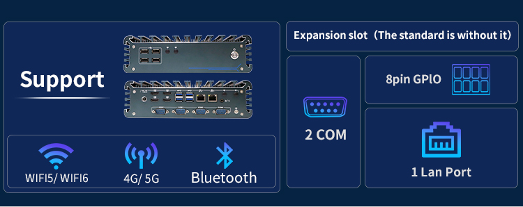 YANLING Fanless Industrial Computer Technology